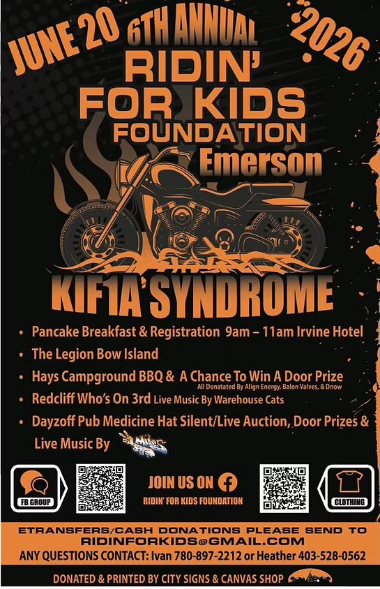 6th Annual Ridin’ For Kids Foundation Charity Ride